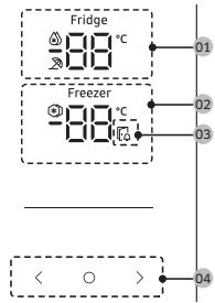 SAMSUNG rb34c602dsa - Type bouton - 1
