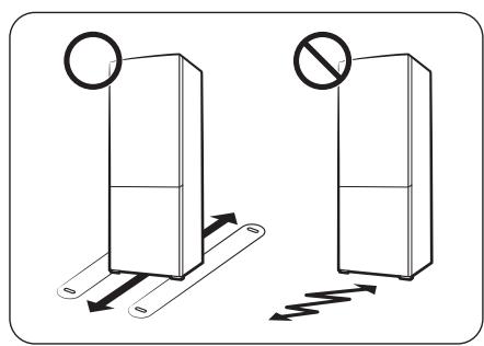 SAMSUNG rb34c602dsa - ÉTAPE 3 Sol - 1