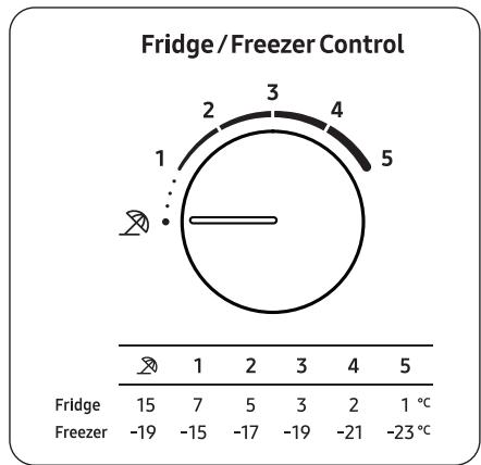 SAMSUNG rb34c602dsa - Absence - 1