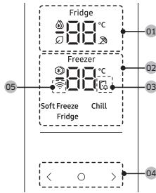 SAMSUNG rb34c602dsa - Type bouton - 4