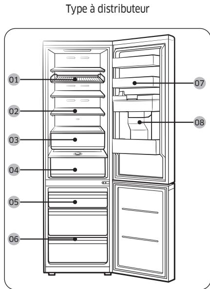 SAMSUNG rb34c602dsa - Présentation rapide du réfrigérateur - 2