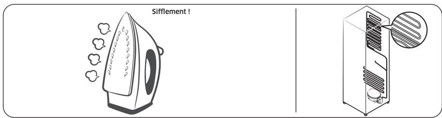 SAMSUNG rb34c602dsa - Cessonsont touta faitnormaux. - 3
