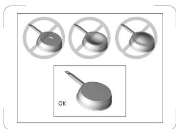 PROLINE PIH66002 - Matéraux non compatibles : - 2