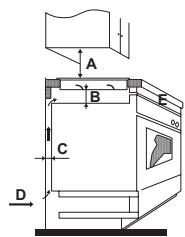 PROLINE PIH66002 - INSTALLATION - 5