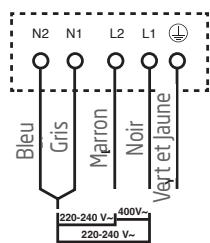 PROLINE PIH66002 - Les fils du cable d'alimentation sont colorés selon le code suivant: - 2