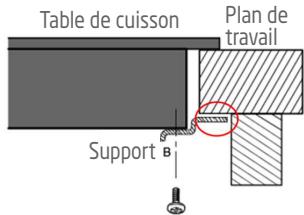 PROLINE PIH66002 - Installer les supports - 3