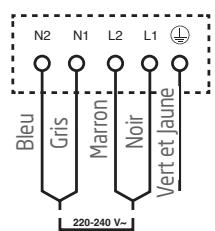 PROLINE PIH66002 - Les fils du cable d'alimentation sont colorés selon le code suivant: - 1