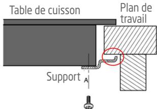 PROLINE PIH66002 - Installer les supports - 2