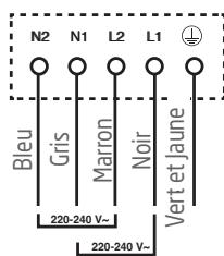 PROLINE PIH66002 - Les fils du cable d'alimentation sont colorés selon le code suivant: - 3