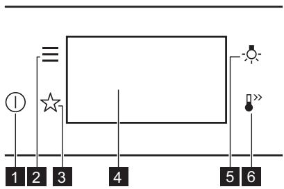 ELECTROLUX EOE8P19WH - Vue d'ensemble du bandeau de commande - 1