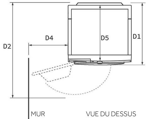 CANDY BWR495BL8-S - Dimensions du produit - 2
