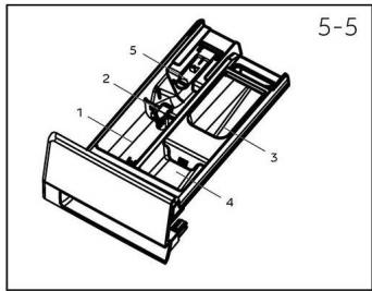 CANDY BWR495BL8-S - Touches de fonction - 1