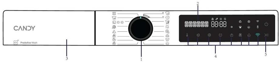 CANDY BWR495BL8-S - Accessoires - 9
