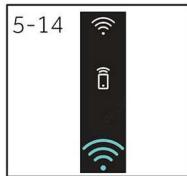 CANDY BWR495BL8-S - Demi-charge et Intensif - 3