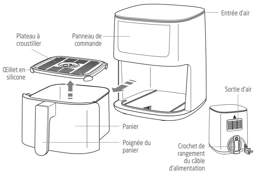PROLINE AFD62B - DESCRIPTION DU PRODUIT - 1