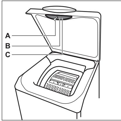 AEG LTR8C7331A - Vue d'ensemble de l'appareil - 3