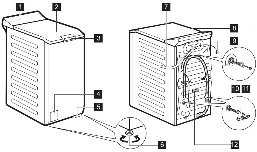 AEG LTR8C7331A - Vue d'ensemble de l'appareil - 1