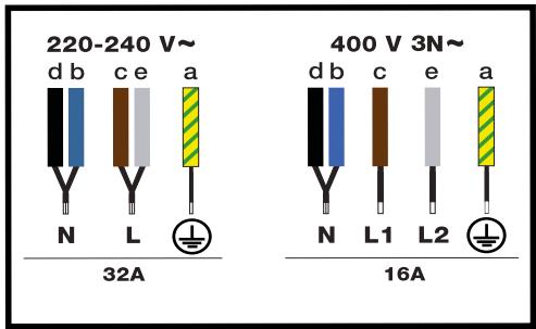 SAUTER SPI234B - Raccordement électrique - 1