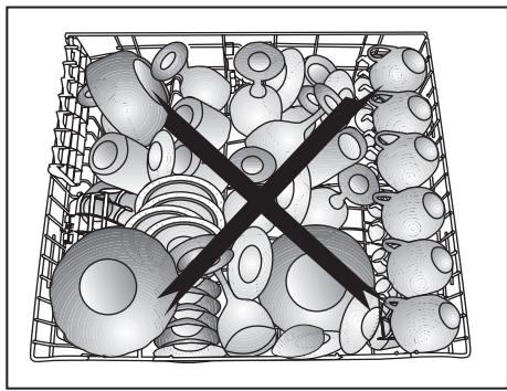 BEKO LVV1347W - Disposition de la vaisselle dans le lave-vaisselle - 7