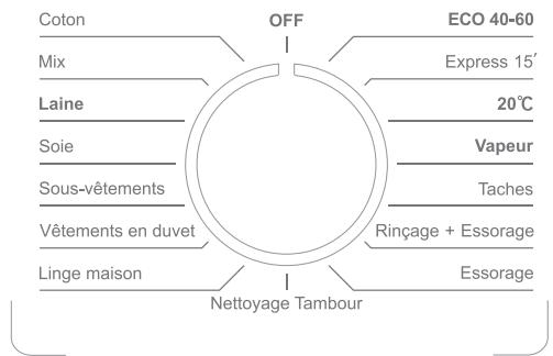 PROLINE FP1012AWH - REMARQUE: - 5