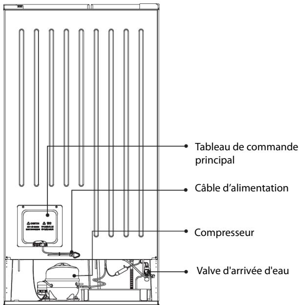 FRIGIDAIRE FRSBS90WDIXE - DESCRIPTION DU PRODUIT - 2