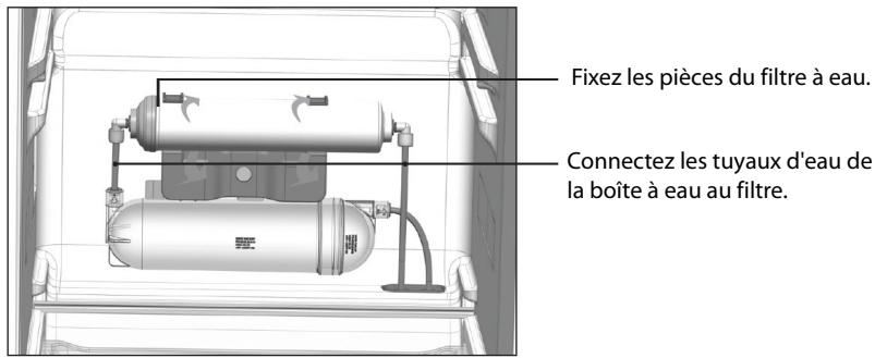 FRIGIDAIRE FRSBS90WDIXE - Démontage des portes - 20
