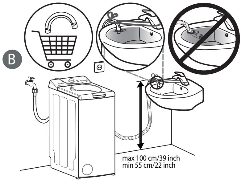 WHIRLPOOL ZENTDLRBX6252BSFR/N - MISE AU REBUT DES APPAREILS ÉLECTROMÉNAGERS - 12