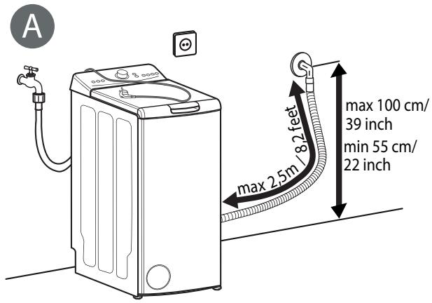 WHIRLPOOL ZENTDLRBX6252BSFR/N - MISE AU REBUT DES APPAREILS ÉLECTROMÉNAGERS - 11