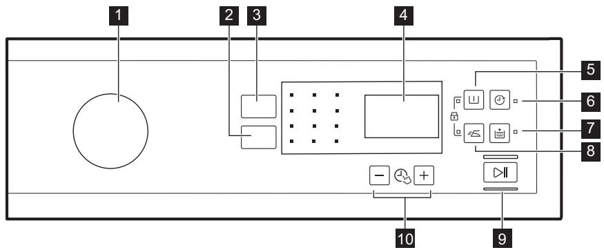 ELECTROLUX EW2F7814FA - Description du bandeau de commande - 1
