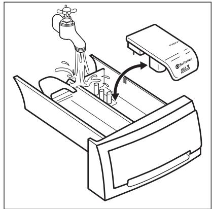 ELECTROLUX EW2F7814FA - Nettoyage du distributeur de produit de lavage - 2
