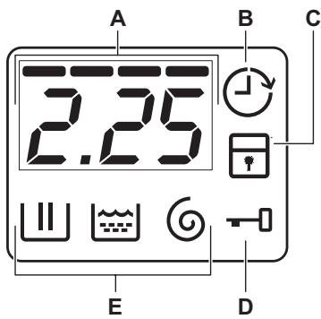 ELECTROLUX EW2F7814FA - Affichage - 1