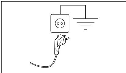 ELECTROLUX EW2F7814FA - Branchement électrique - 1