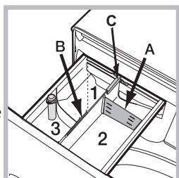 INDESIT mtwa71296wfr - Bac 3:Additifs (assouplissant,etc.) - 1