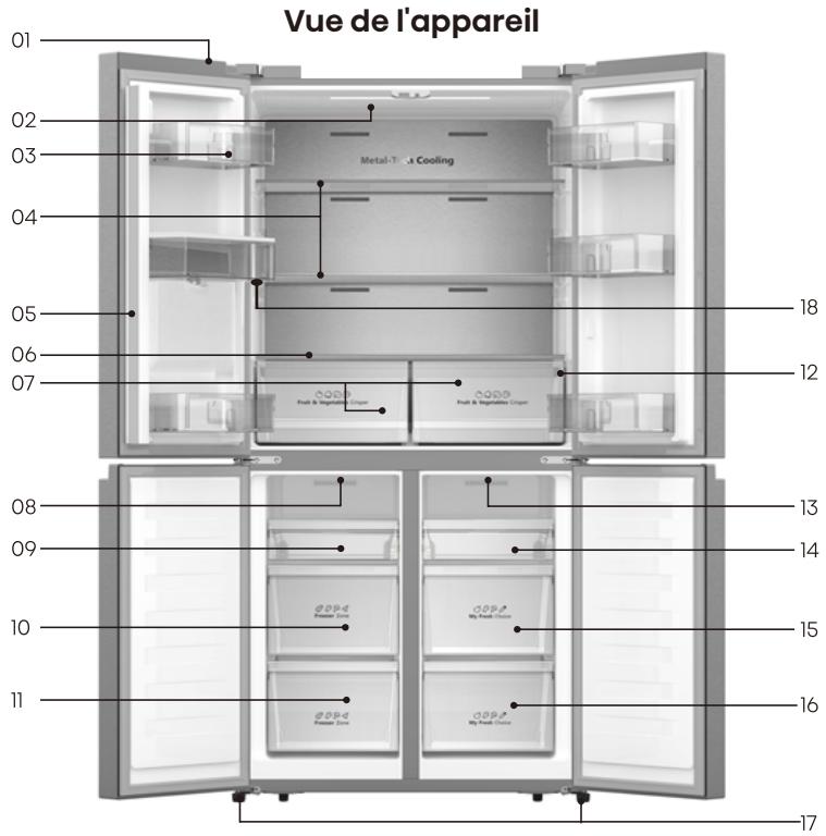 HISENSE RQ5P470SMIE - Réassemblage des portes - 1