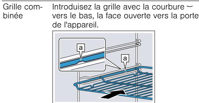 NEFF B6ACH7AG3 - Insérer les accessoires dans le compartment de cuisson - 1