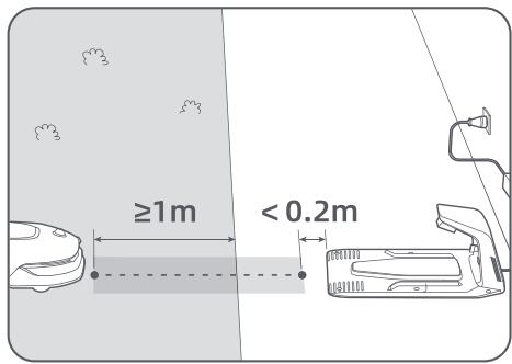 DREAME A1 pro - - Connector la zone de travail et la station de chargement - 2