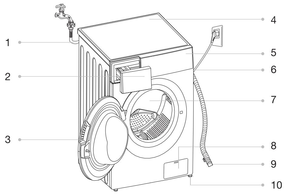 ESSENTIELB ELF1014-5b - Notice d'utilisation - 1