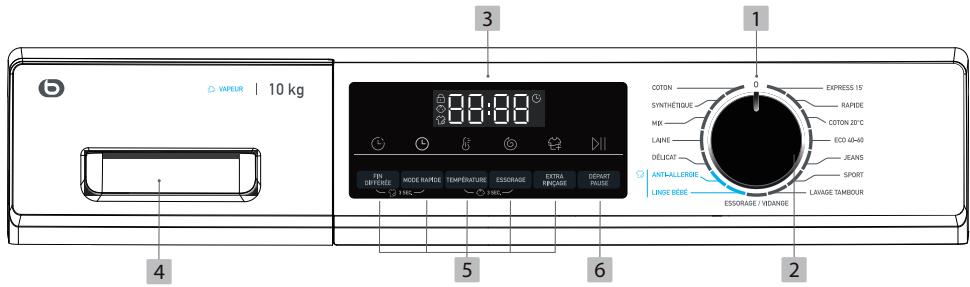 ESSENTIELB ELF1014-5b - Description du bandeau de commande - 1