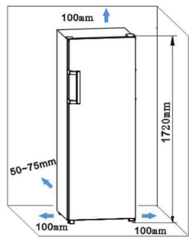 ESSENTIELB ERLV170-60hib1 - Attention : veillez à ne pas obstruer les ouvertures de ventilation de l'enceinte de l'appareil ou de la niche dans laquelle il est encastré. - 3