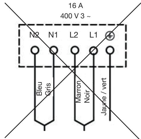 ESSENTIELB ETI31c - Branchement de la table - 2