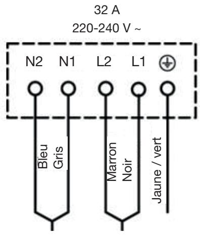 ESSENTIELB ETI31c - Branchement de la table - 1