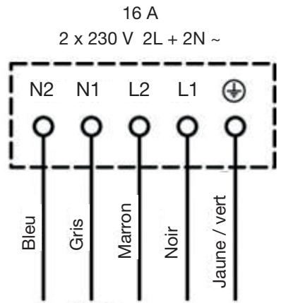 ESSENTIELB ETI31c - Branchement de la table - 3