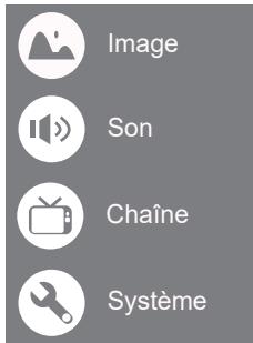 ESSENTIELB 32HD-A7000 - navigation dans les menus - 1