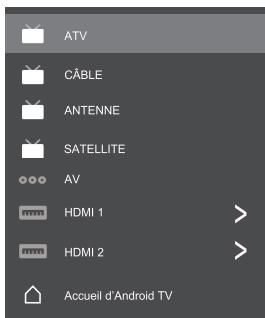 ESSENTIELB 32HD-A7000 - Sélection de la source - 1