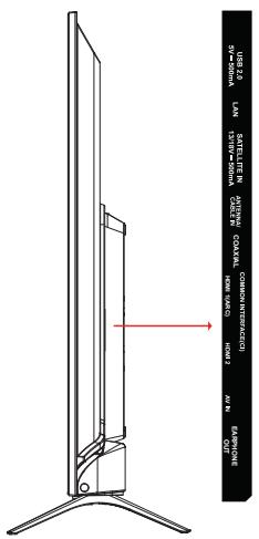 ESSENTIELB 32HD-A7000 - Connexion sans fil - 1