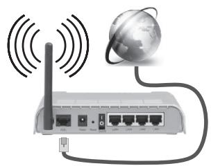 ESSENTIELB 32HD-A7000 - Connexion sans fil - 3