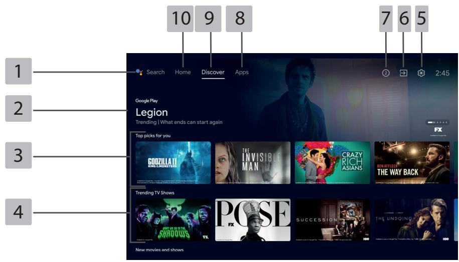 ESSENTIELB 32HD-A7000 - accueil - 1