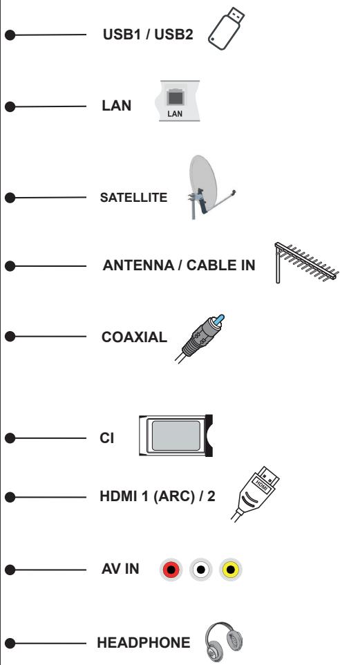 ESSENTIELB 32HD-A7000 - FACE AVANT - 9