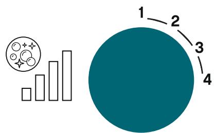 ESSENTIELB EAD1 - Réglage de la concentration de solution nettoyante - 2