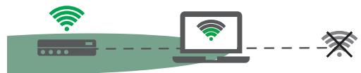 ESSENTIELB N300P EASY WIFI - Branchez le repeteur. - 2